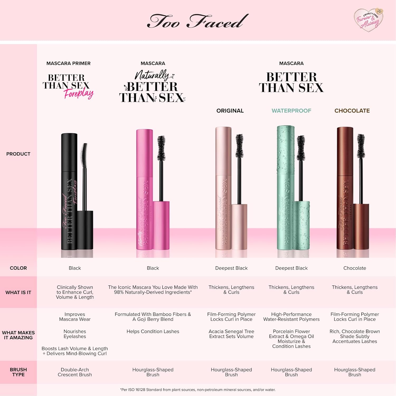 Benefits Better Than Sex Mascara 8ML