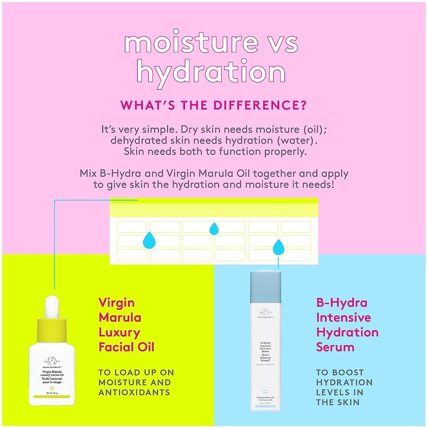 Drunk Elephant Marula Oil 15ml