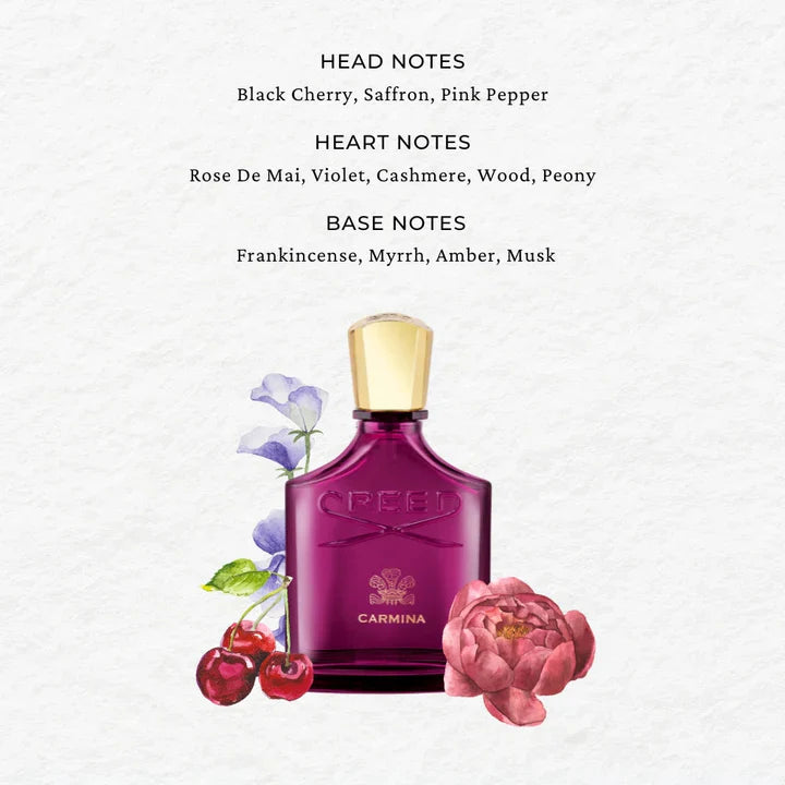 Creed Millesime Carmina Eau De Parfum (75ml)