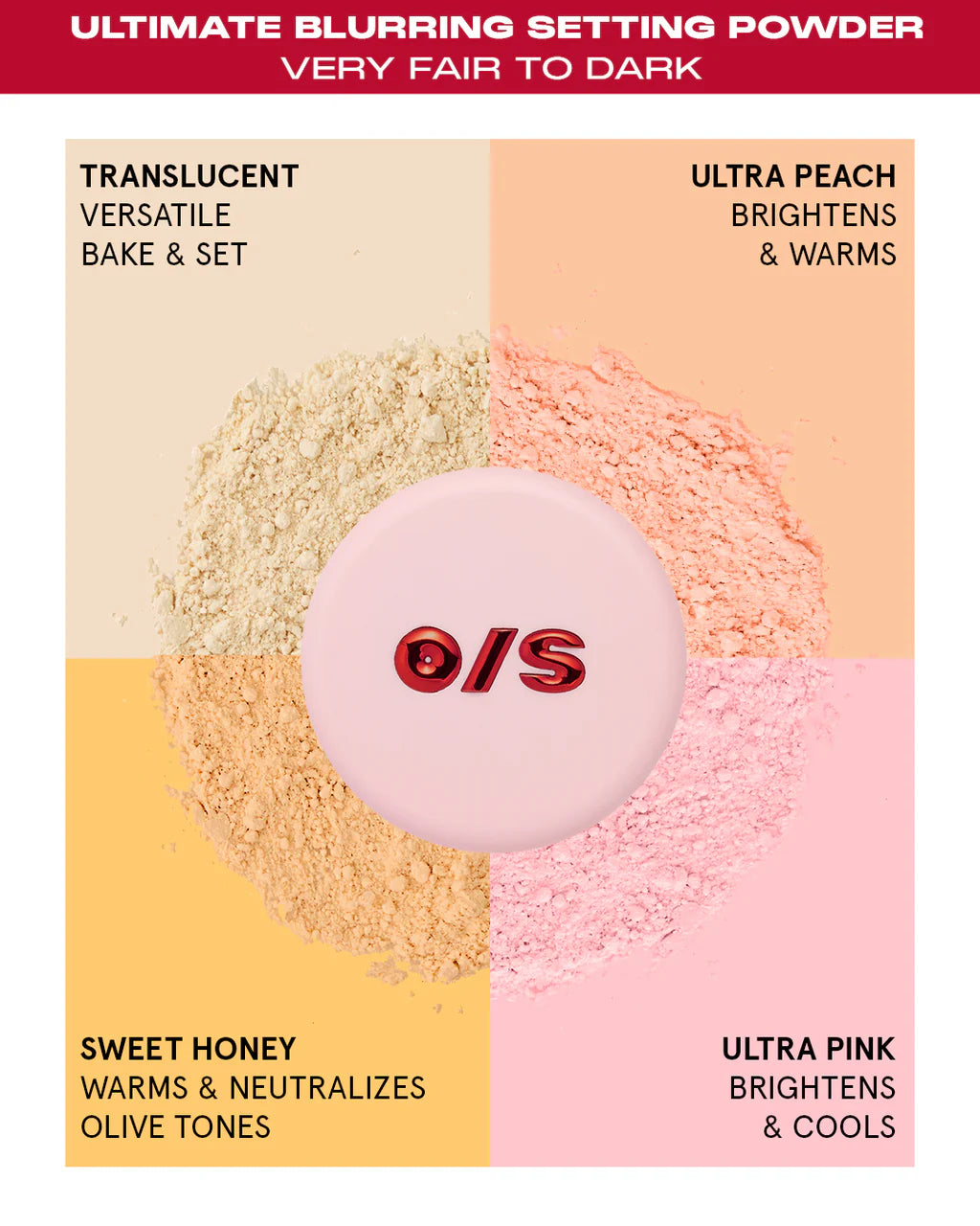 ONE SIZE BLURRING SETTING POWDER FULL-SIZED 35 grms