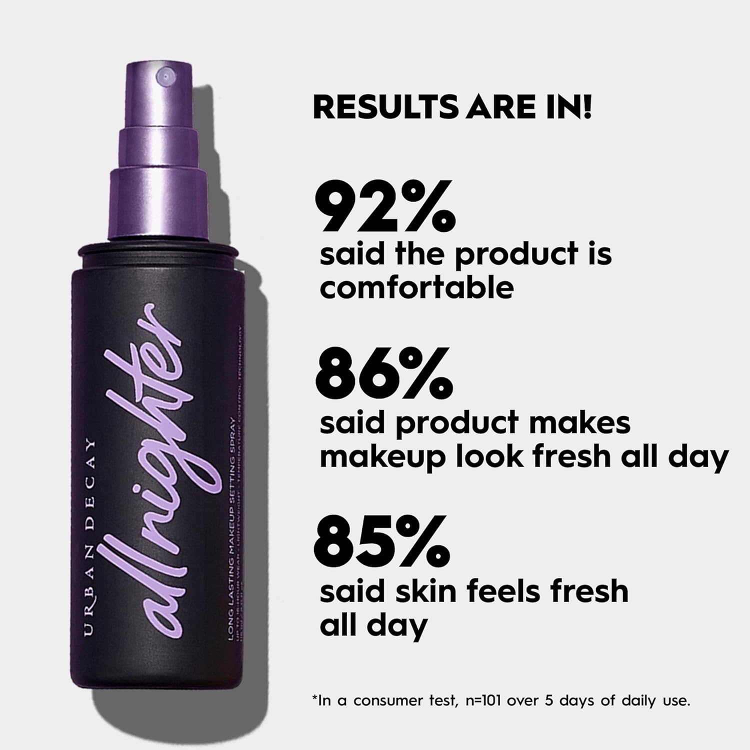 Urban decay a nighter setting spray 118ML